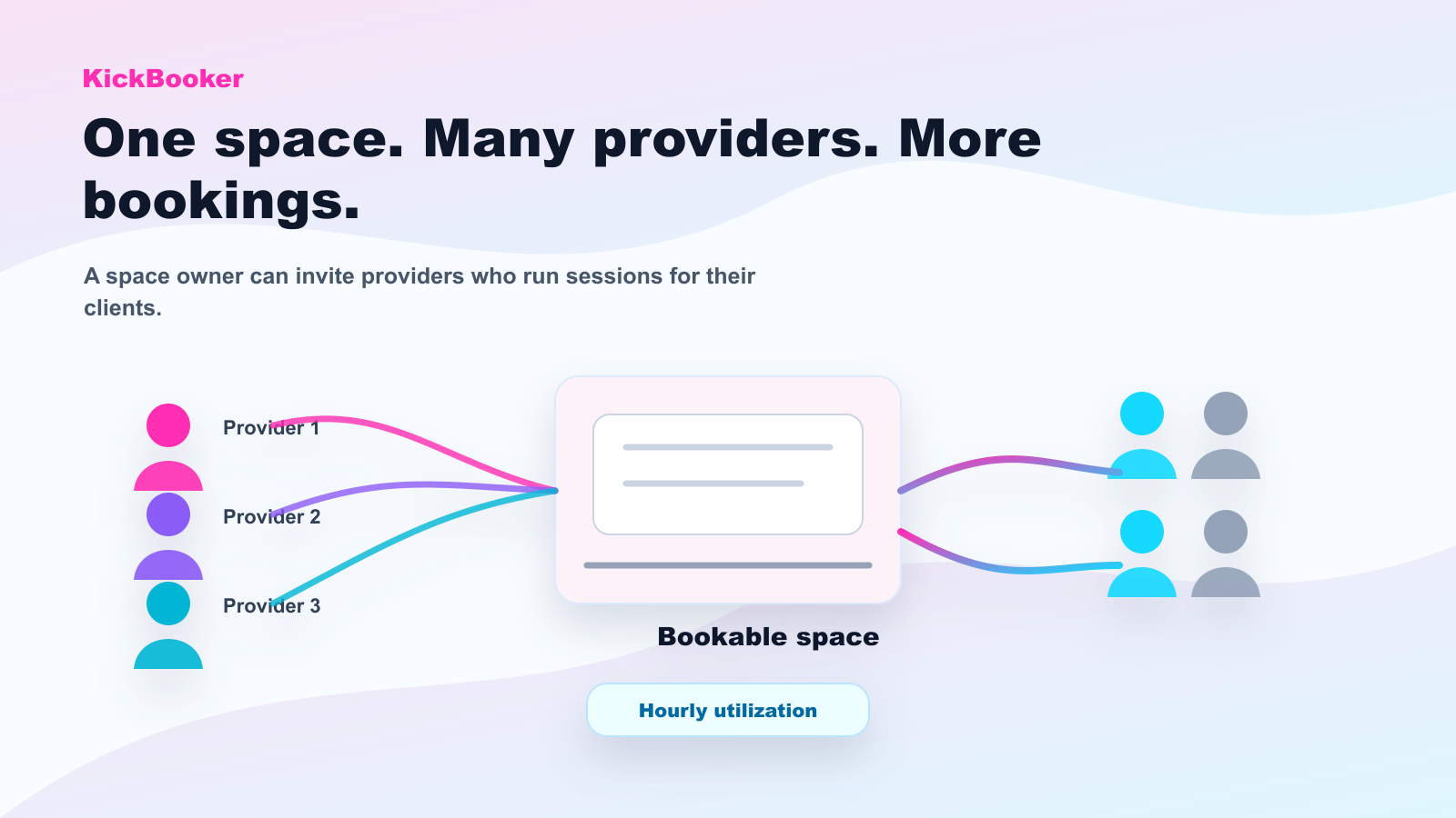 One KickBooker workspace connecting multiple providers and clients